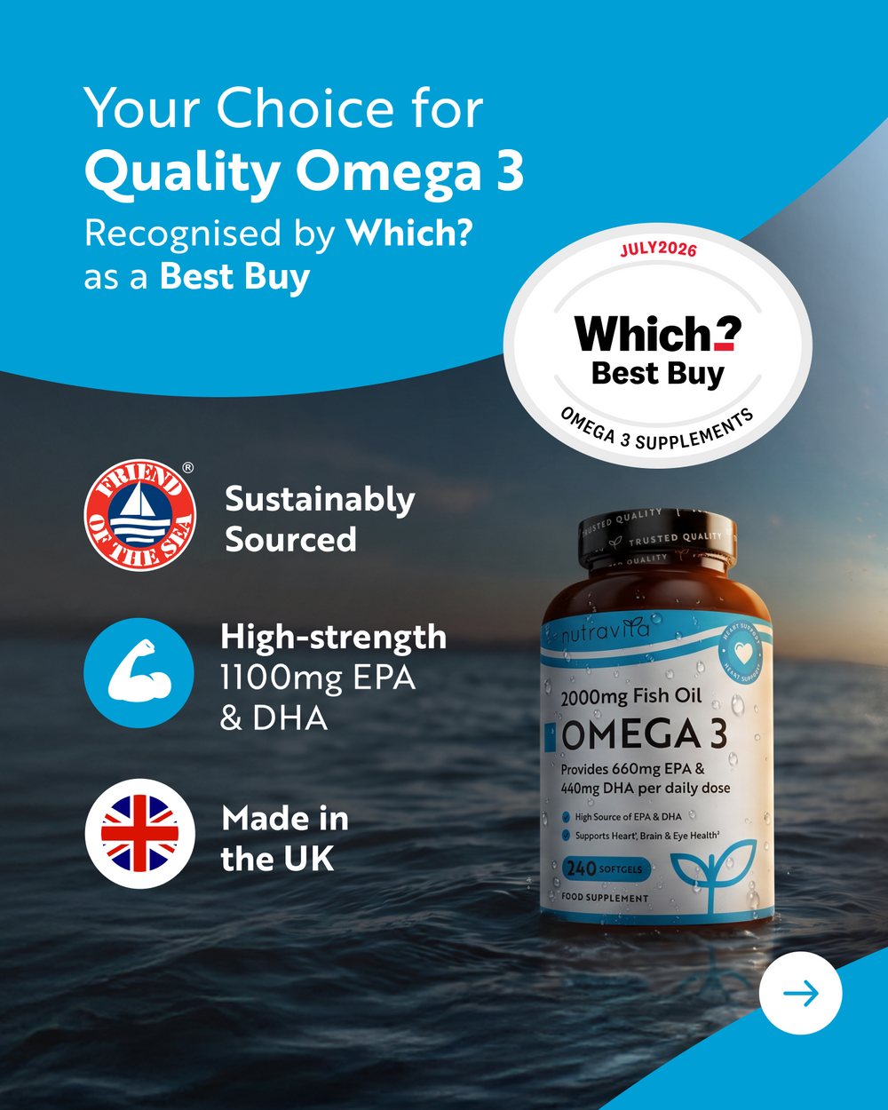 Omega 3 fish oil supplement bottle with a blue and white label, shown against a blue ocean background with promotional text and badges including a Which? Best Buy award and UK origin claims.