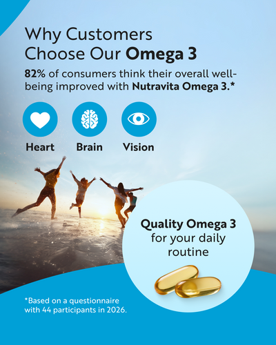 Promotional graphic for Nutravita Omega 3 featuring text about customer benefits, icons for heart, brain, and vision, silhouettes of people jumping at sunset, and two gold supplement capsules on a blue gradient background.