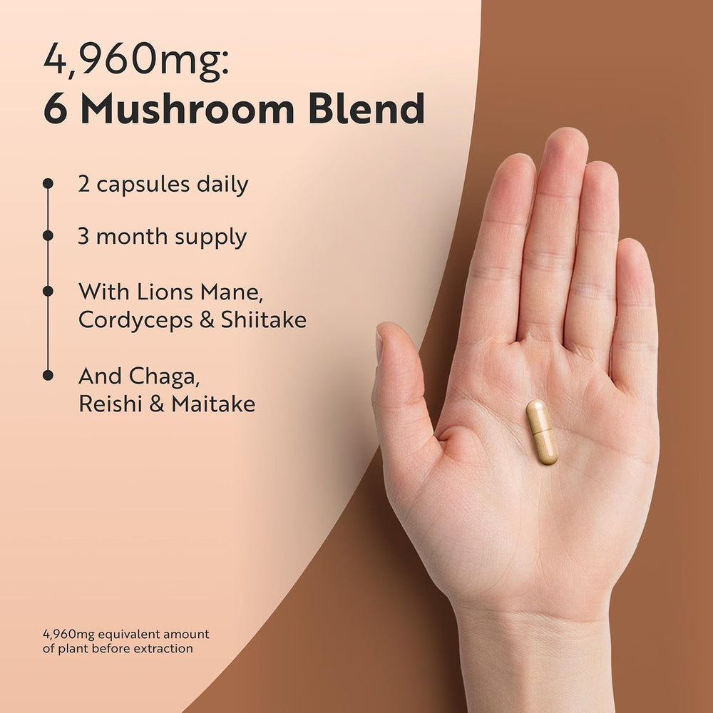 A hand holding a single gold capsule against a split beige and brown background with text reading '4,960mg: 6 Mushroom Blend' and bullet points about daily dosage, 3-month supply, and included ingredients.