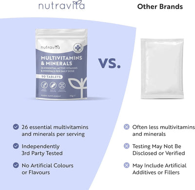 Multivitamin Tablets for Men & Women