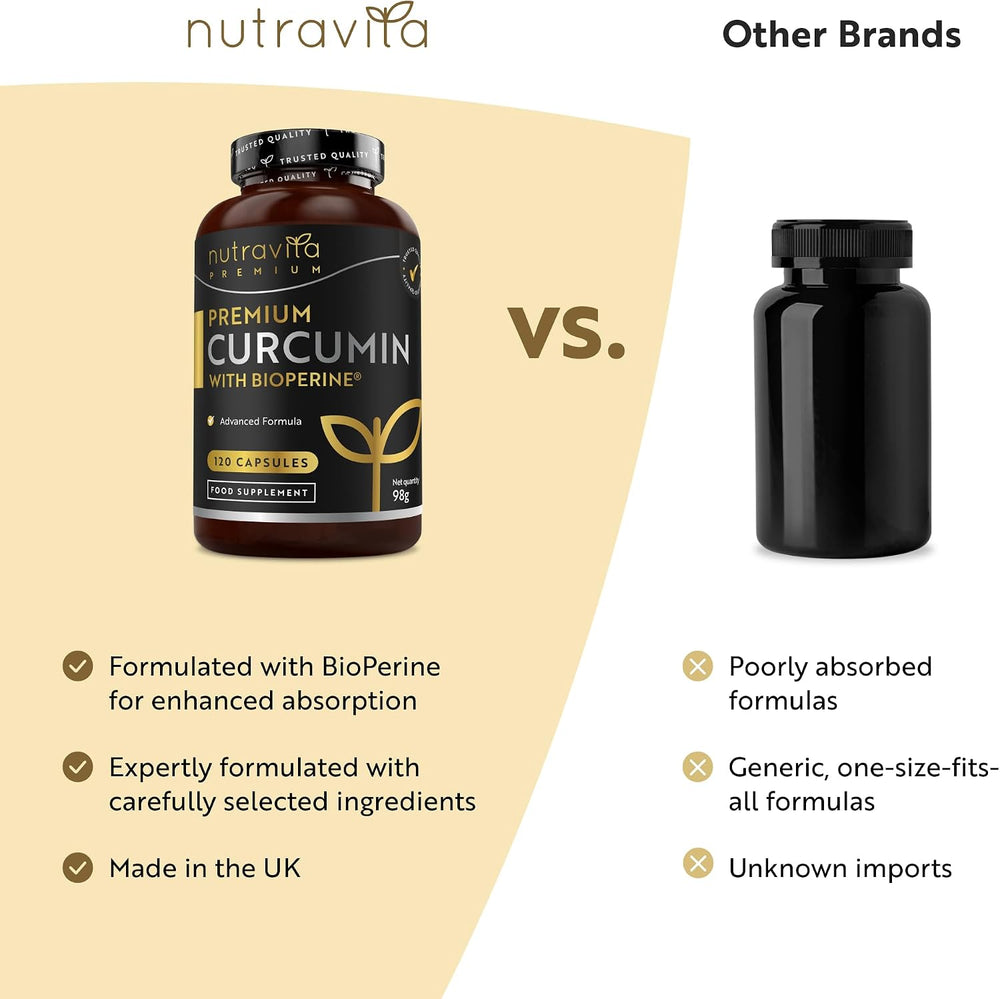 A comparison graphic for nutravit supplements showing a bottle of 'Nutravit Premium Curcumin with BioPerine' on the left and a generic black bottle on the right, labeled 'Other Brands'. The left bottle has a black label with gold and white text, while the right bottle is a plain black container.