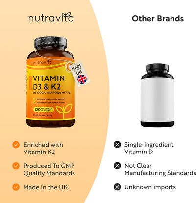 Vitamin D3 3000iu & K2 100ug MK7 - 120 Vegetarian Capsules - image 4