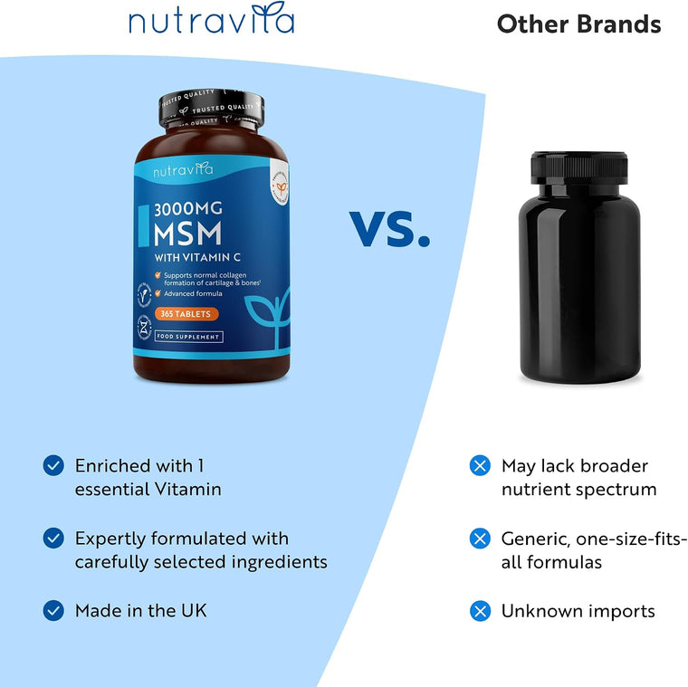 MSM 3000mg With Vitamin C - 365 Tablets
