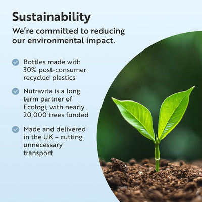 Sustainability commitment with a plant growing in soil on a blue background