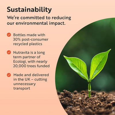 Sustainability promotional graphic with text about reducing environmental impact, recycling plastics, Ecologi partnership, and UK delivery, alongside a circular inset photo of a green plant sprout in soil.