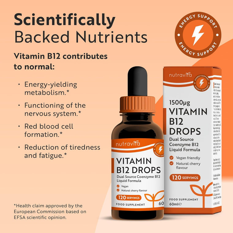 High Strength Vitamin B12 Drops - 60ml Drops Per Bottle