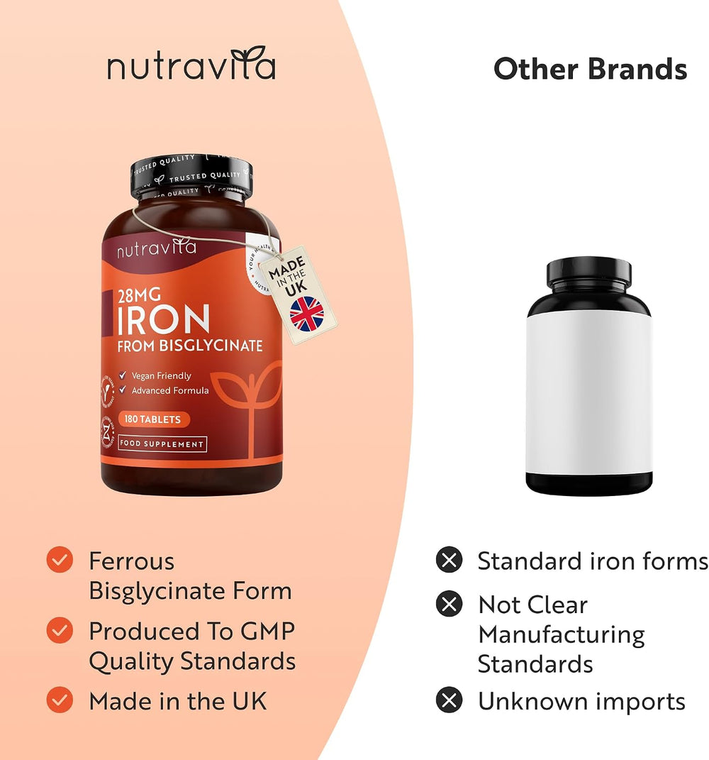 Iron Bisglycinate 28mg - 180 Vegan Tablets