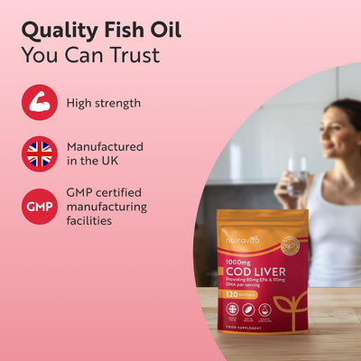 A pink promotional graphic for Nutravita Cod Liver fish oil. The left side features red circular icons highlighting product benefits: high strength, manufactured in the UK, and GMP certified.