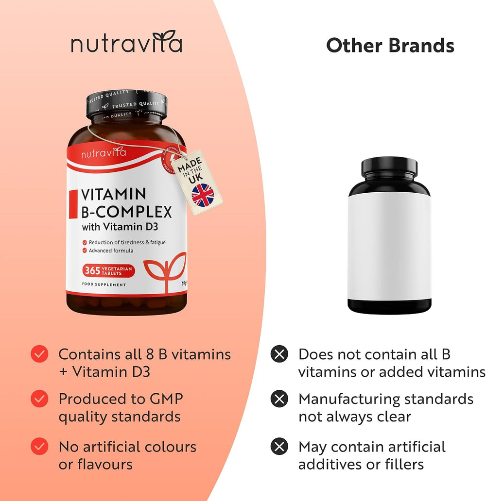 A promotional comparison graphic for Nutravita Vitamin B-Complex with Vitamin D3. The left side shows the actual supplement bottle on a peach background with Nutravita branding and bullet points about ingredients and quality.