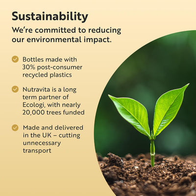 Sustainability promotional graphic with text about reducing environmental impact, recycled plastics, Ecologi partnership, and UK delivery, alongside a circular inset photo of a green seedling in soil.