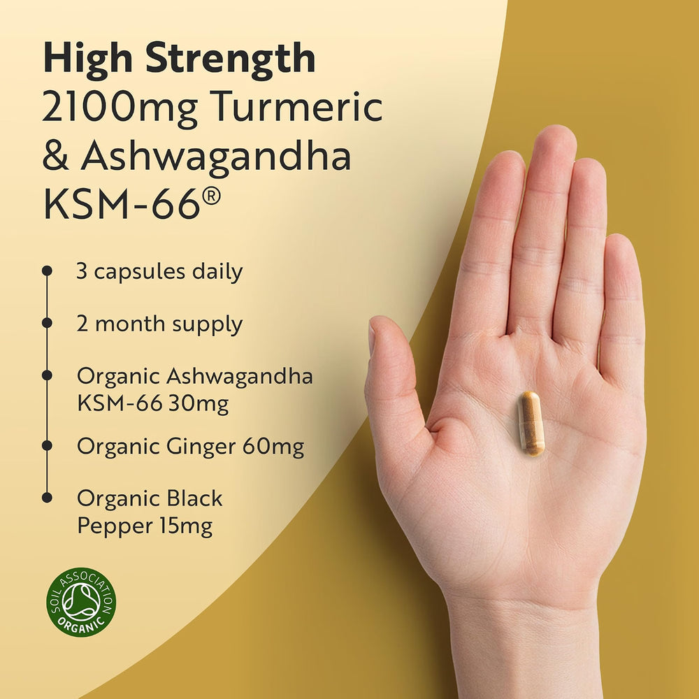 A hand holding a single capsule against a beige and gold background with text detailing the product: High Strength 2100mg Turmeric & Ashwagandha KSM-66. Bullet points mention 3 capsules daily, 2 month supply, and ingredients including organic ashwagandha, ginger, and black pepper.