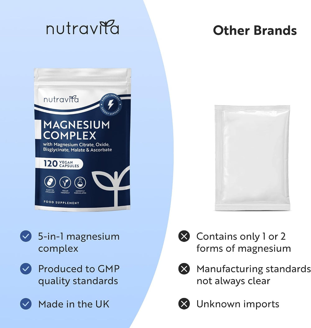 A promotional comparison graphic for the nutravita Magnesium Complex supplement. The left side features the product's dark blue and white pouch on a light blue background with text highlighting its 5-in-1 formula, GMP production, and UK origin.
