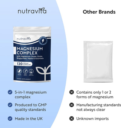 A promotional comparison graphic for the nutravita Magnesium Complex supplement. The left side features the product's dark blue and white pouch on a light blue background with text highlighting its 5-in-1 formula, GMP production, and UK origin.