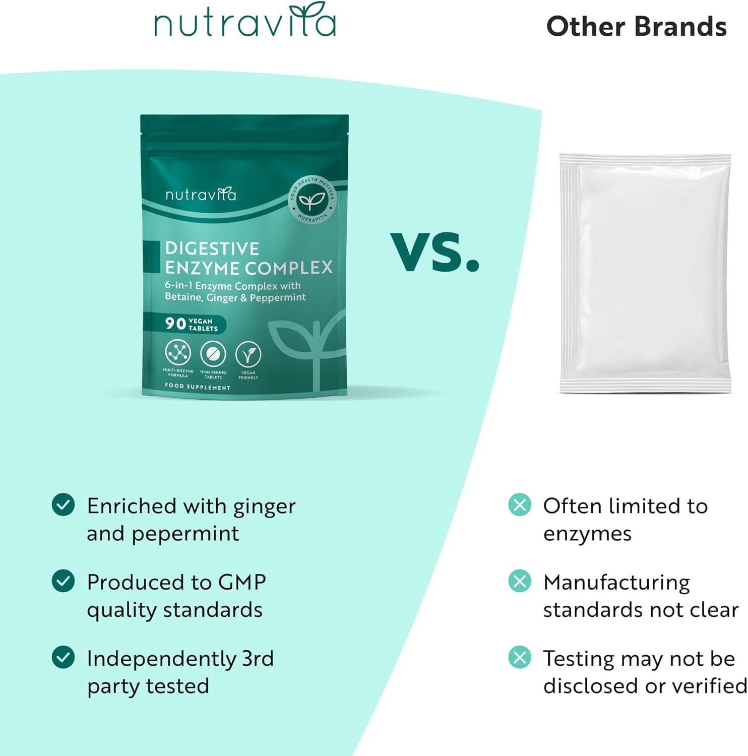 Digestive Enzyme Complex | 90 Vegan Tablets | Nutravita | Nutravita