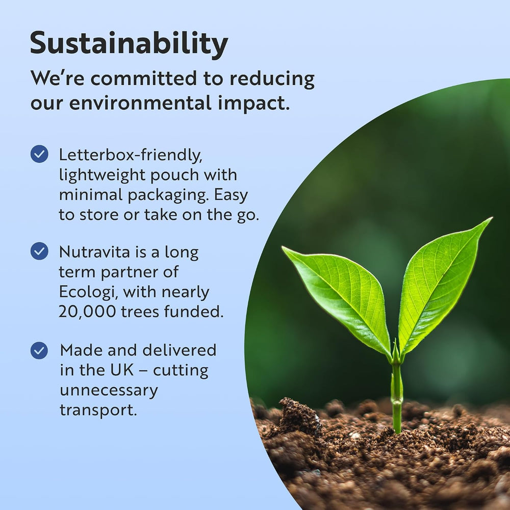 Sustainability promotional graphic with text about reducing environmental impact, a green leafy sprout in soil, and a light blue background. No actual product is clearly shown for sale, so this fits Other rather than Product/Packaging or Lifestyle.