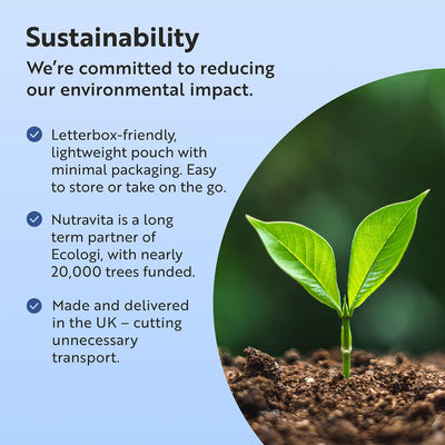 Sustainability promotional graphic with text about reducing environmental impact, a green leafy sprout in soil, and a light blue background. No actual product is clearly shown for sale, so this fits Other rather than Product/Packaging or Lifestyle.