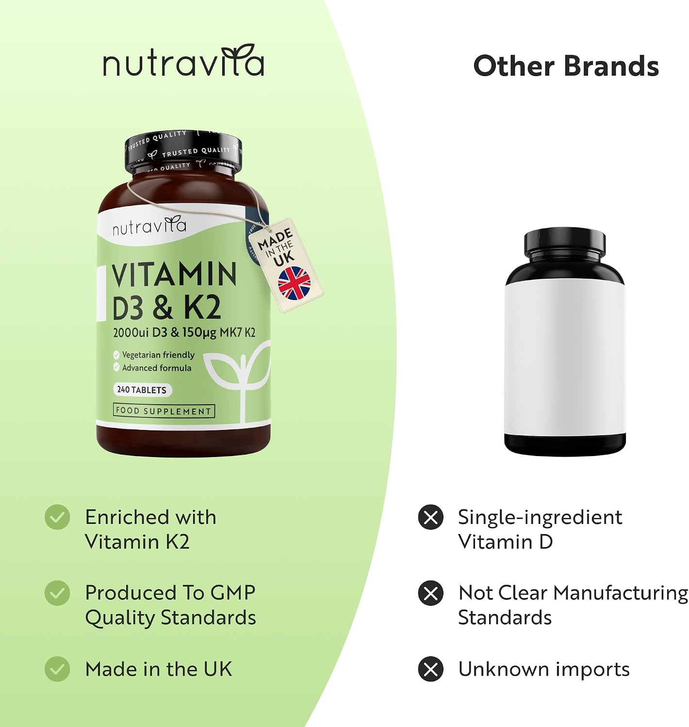 Vitamin D3 2000 IU & K2 150µg MK-7 | 240 Tablets | Nutravita