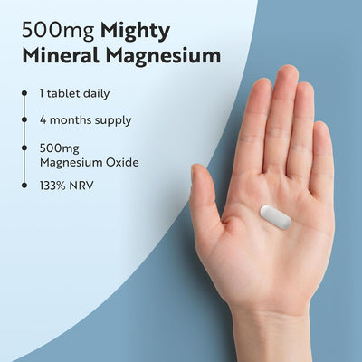 A hand holding a white oval supplement tablet on a blue and white graphic background with text reading '500mg Mighty Mineral Magnesium' and bullet points about dosage and supply.