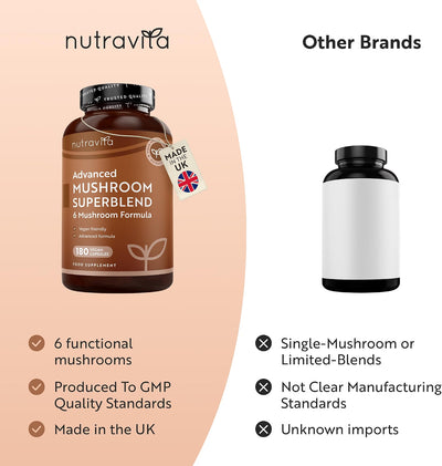 A promotional comparison graphic for nutravita Advanced Mushroom Superblend. The left side shows the actual product bottle with a brown label and black cap, alongside text highlighting product features like '6 functional mushrooms' and 'Made in the UK'.