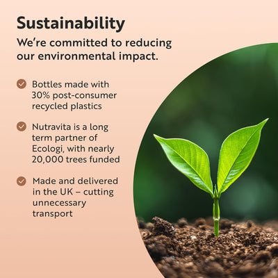 Sustainability promotional graphic with text about reducing environmental impact, recycled plastics, Ecologi partnership, and UK delivery, alongside a green plant sprout in soil inside a circular photo area.