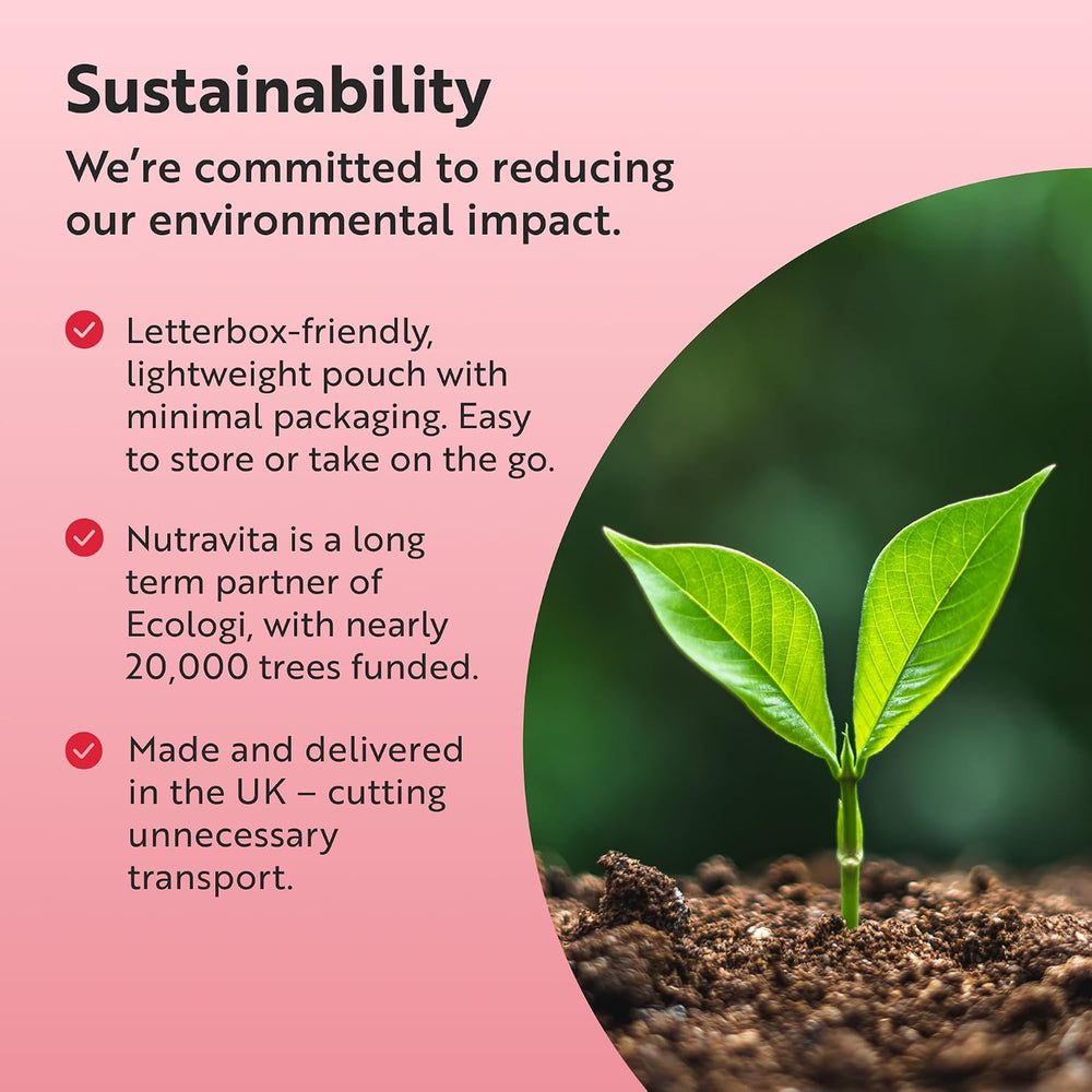 Sustainability information with a green plant growing in soil on a pink background