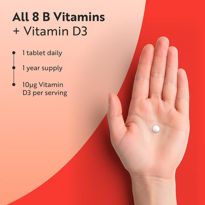 Hand holding a vitamin supplement with text about B vitamins and Vitamin D3 on a red and beige background
