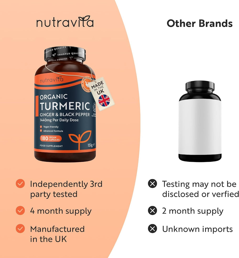 A promotional product graphic for Nutravita Organic Turmeric. The left side shows the actual supplement bottle with a black cap, orange and dark blue label, and a 'Made in the UK' tag.