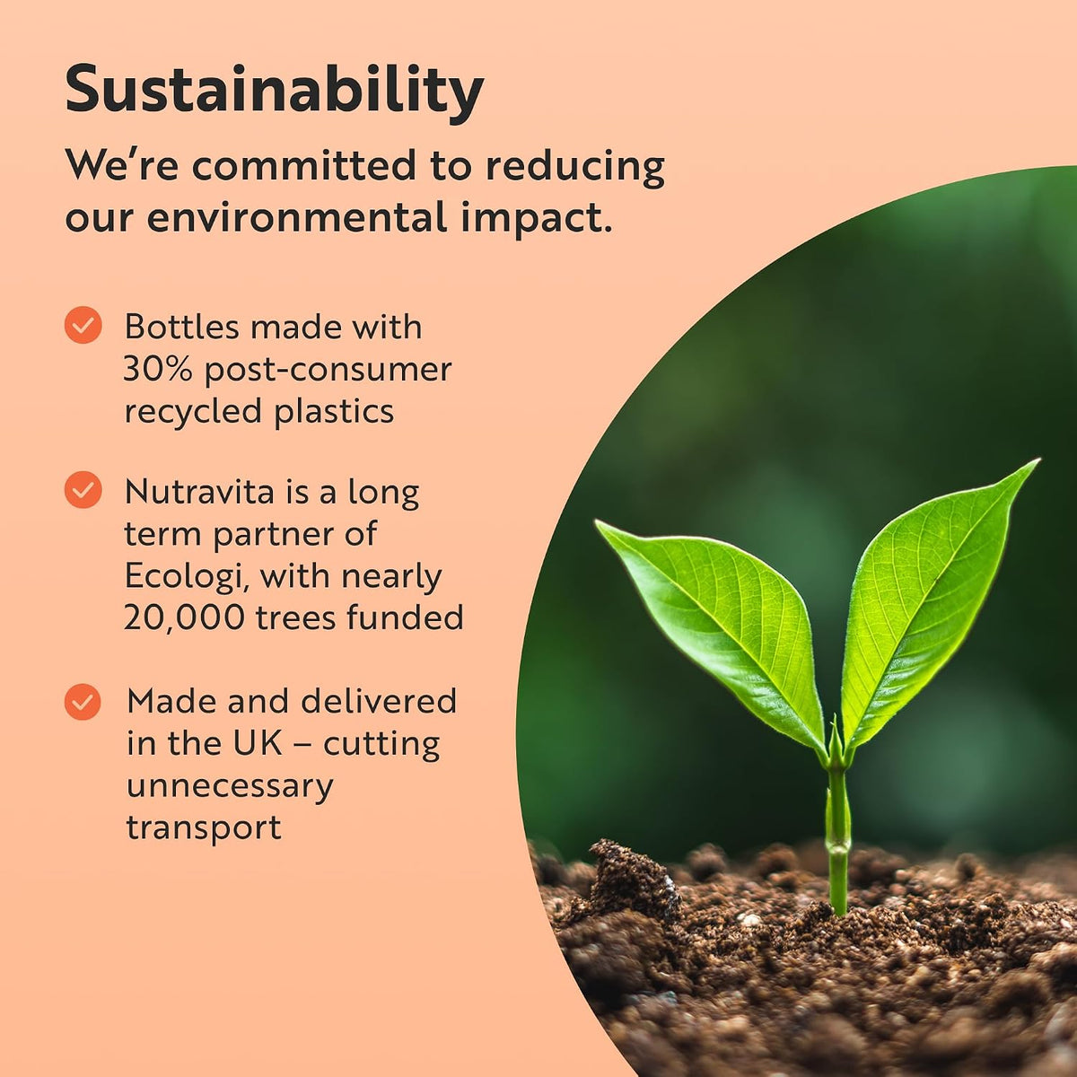 Sustainability promotional graphic with a peach background, text about reducing environmental impact, and a circular inset photo of a green seedling in soil. Bullet points mention 30% post-consumer recycled plastics, partnership with Ecologi, and UK delivery.