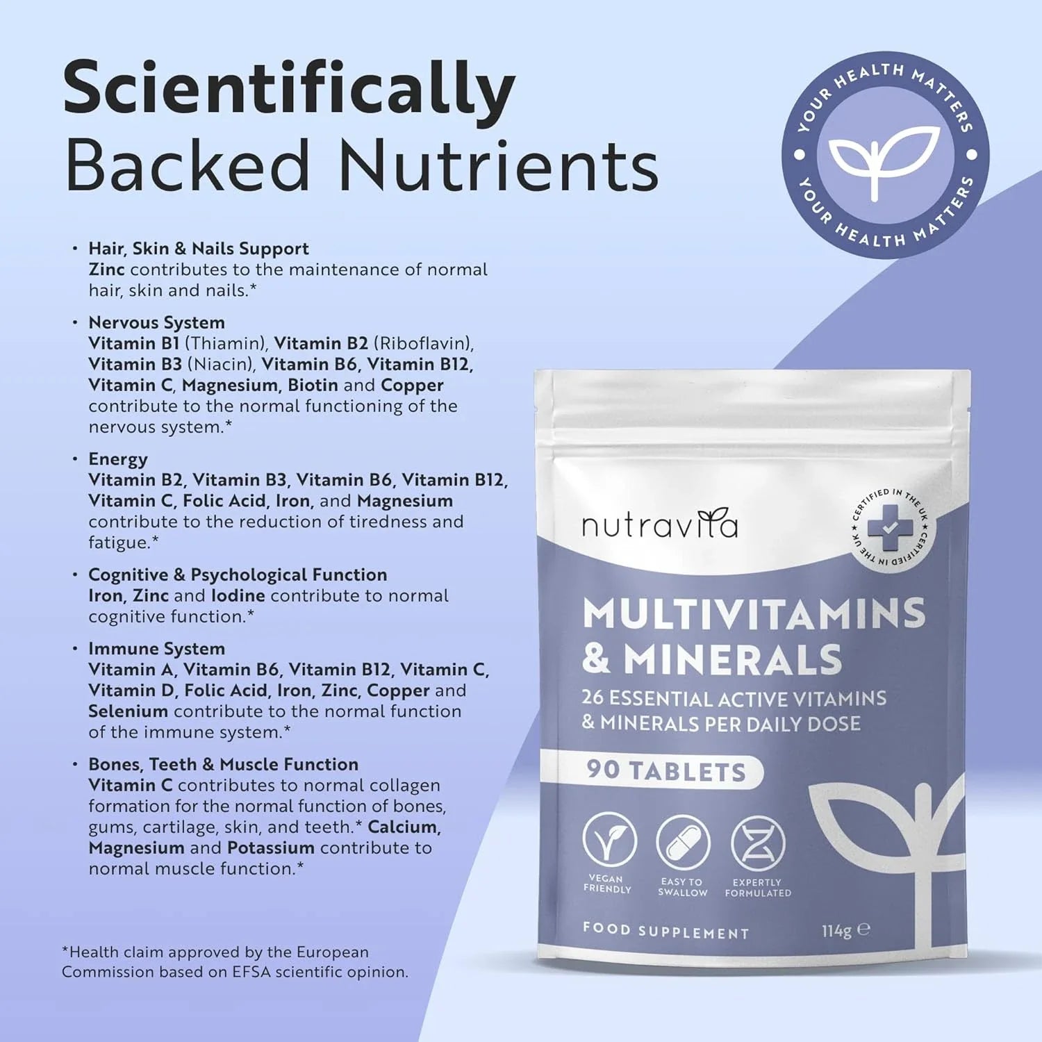 Multivitamin Tablets for Men & Women