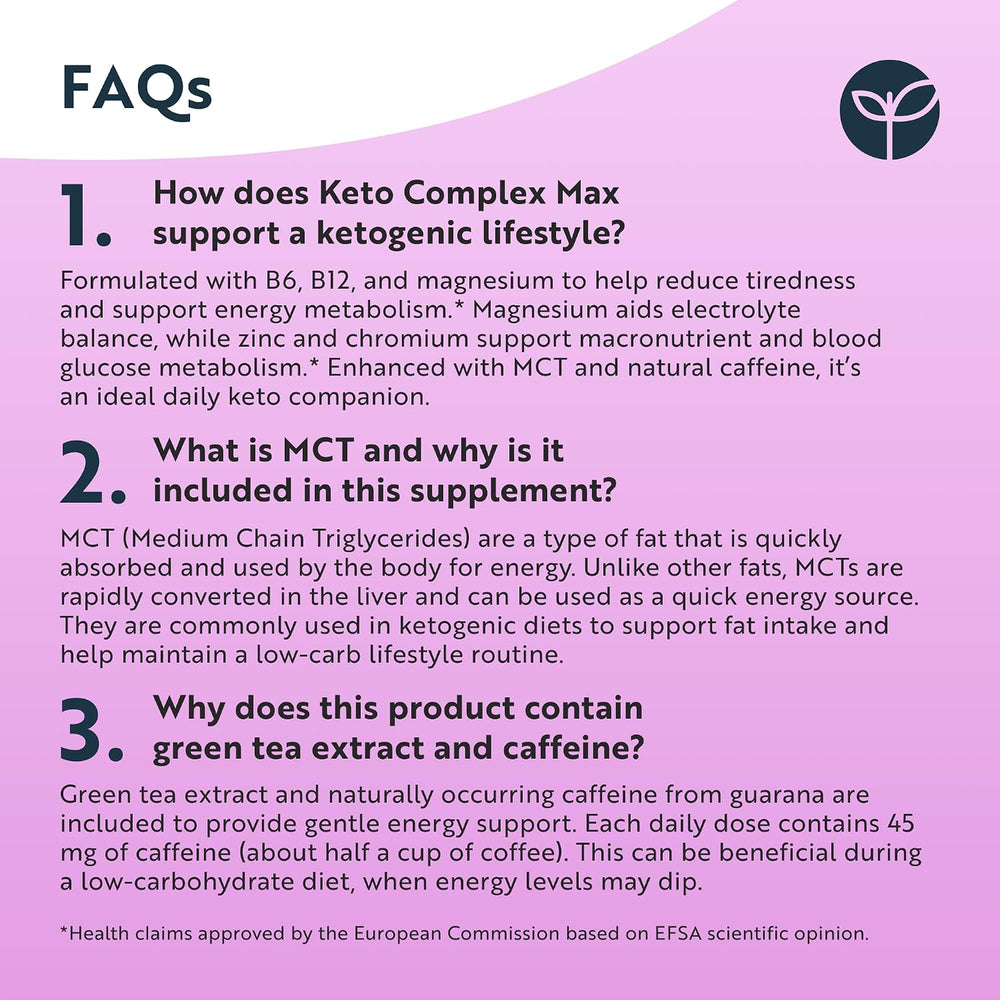 An informational FAQ graphic for Keto Complex Max, featuring three questions and answers with text on a pink and lavender background and a small product photo in the top right corner.