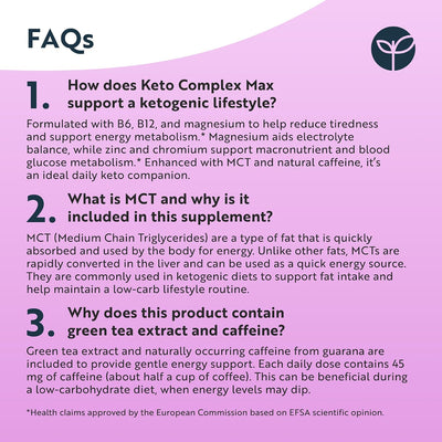 An informational FAQ graphic for Keto Complex Max, featuring three questions and answers with text on a pink and lavender background and a small product photo in the top right corner.