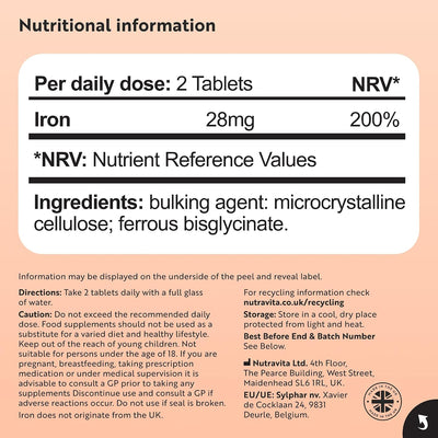 Nutritional information label for Nutravita iron supplement, showing a supplement facts panel with 2 tablets daily, 28mg iron, and 200% NRV, on a peach and white background with company details at the bottom.