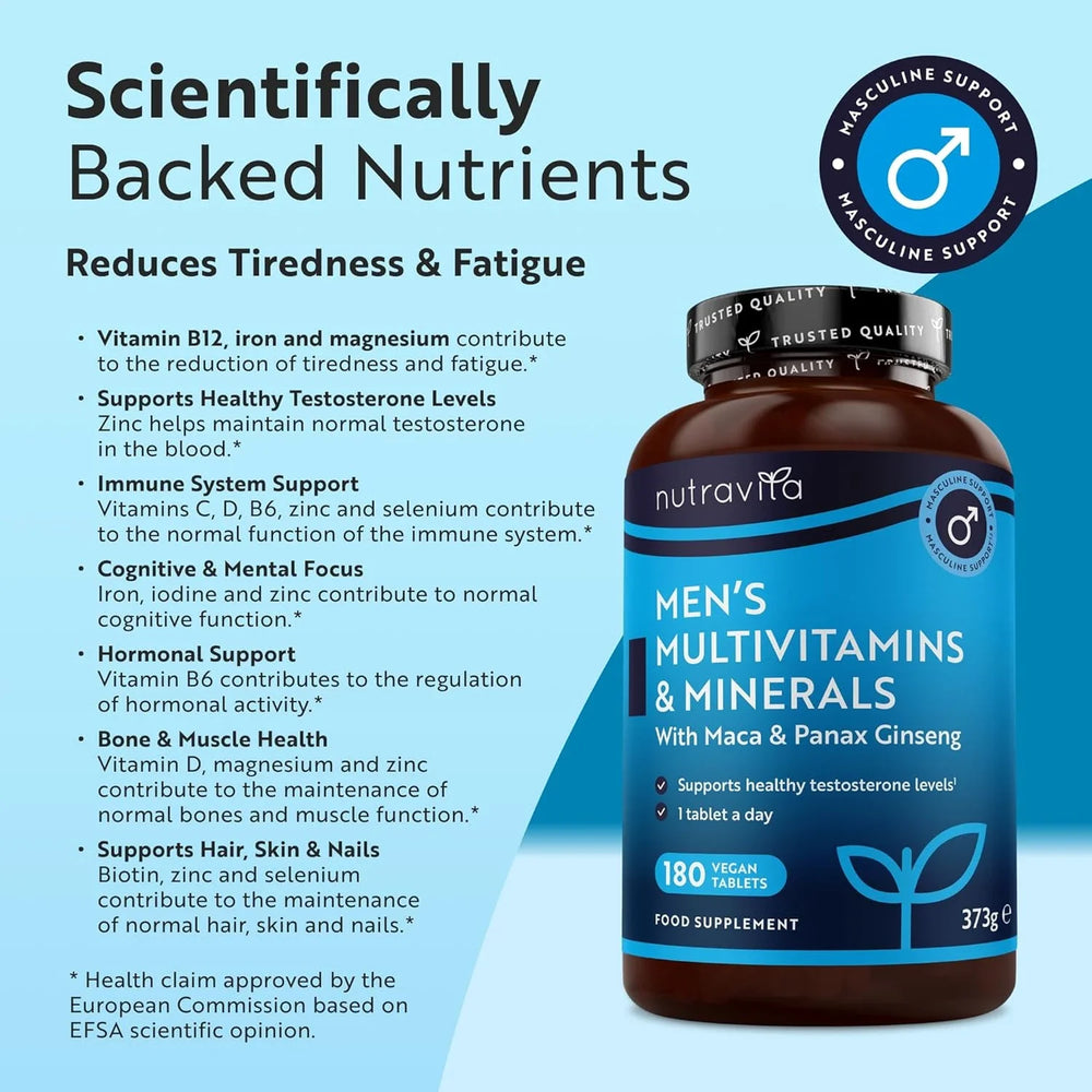 Men's Multivitamins and Minerals