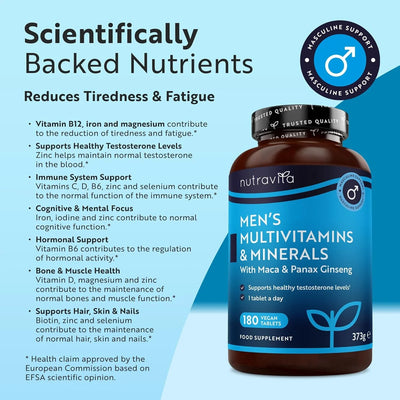 Men's Multivitamins and Minerals