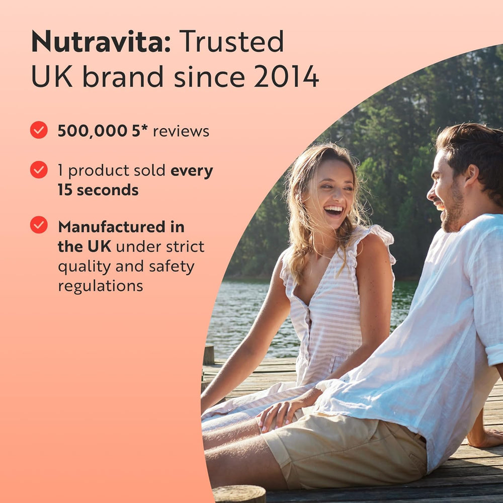 Couple sitting by a lake with Nutravita branding and product statistics.