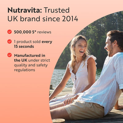 Couple sitting by a lake with Nutravita branding and product statistics.