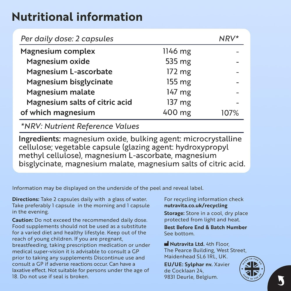 A blue and white nutritional information label for Nutravita magnesium supplements, detailing daily dose values and ingredients per 2 capsules.