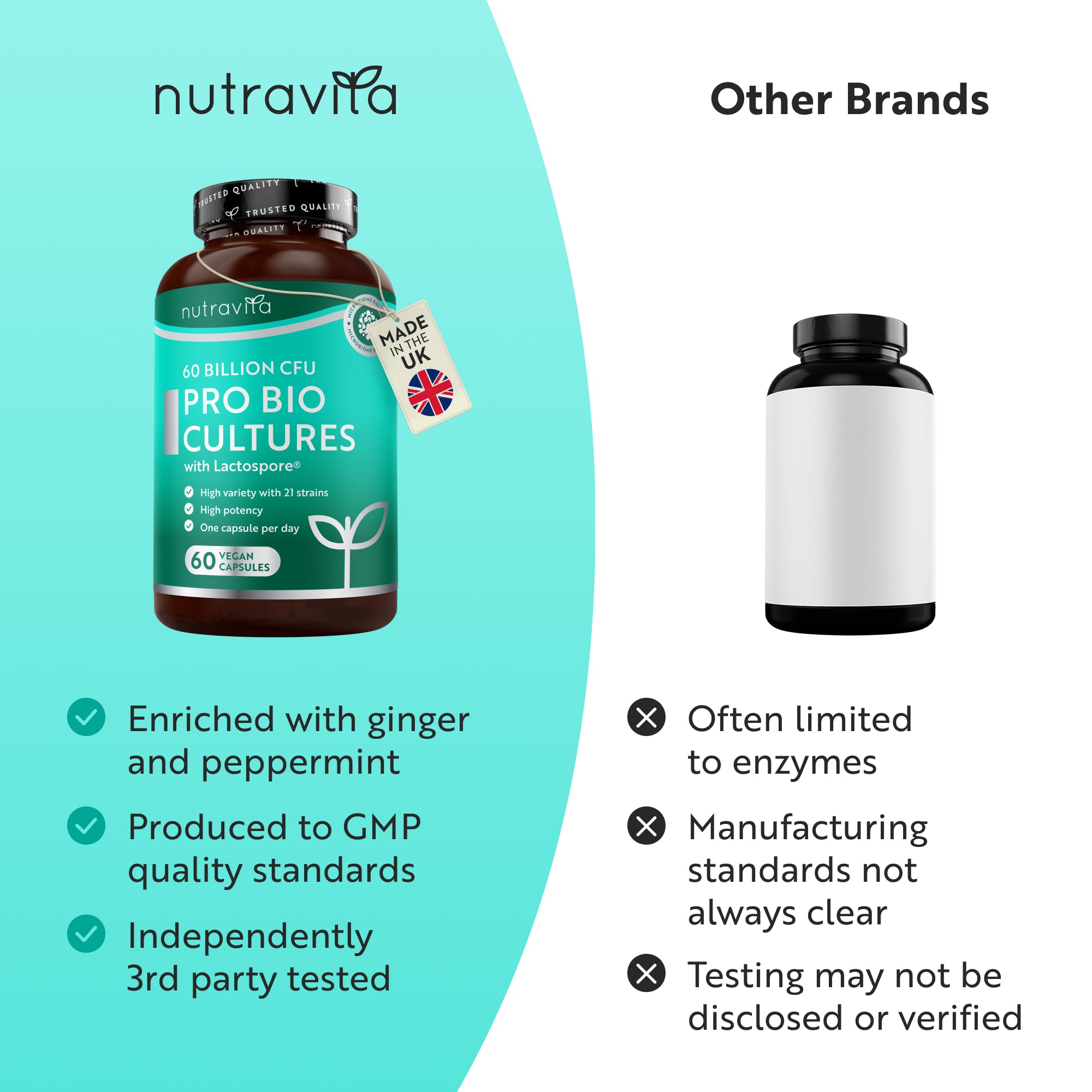 60 Billion CFU Bio Cultures | 60 Vegan Capsules | Nutravita