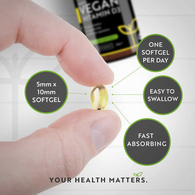 Vegan vitamin D3 supplement with a hand holding a softgel, labeled features on a white background.